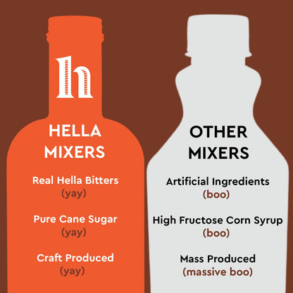Hella Cocktail Co.'s Old Fashioned Premium Mixer