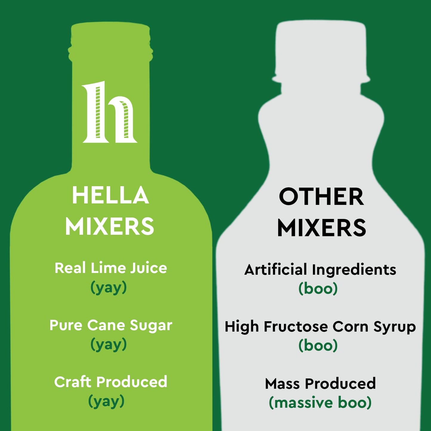 hella cocktail co. classic margarita premium cocktail mixers
