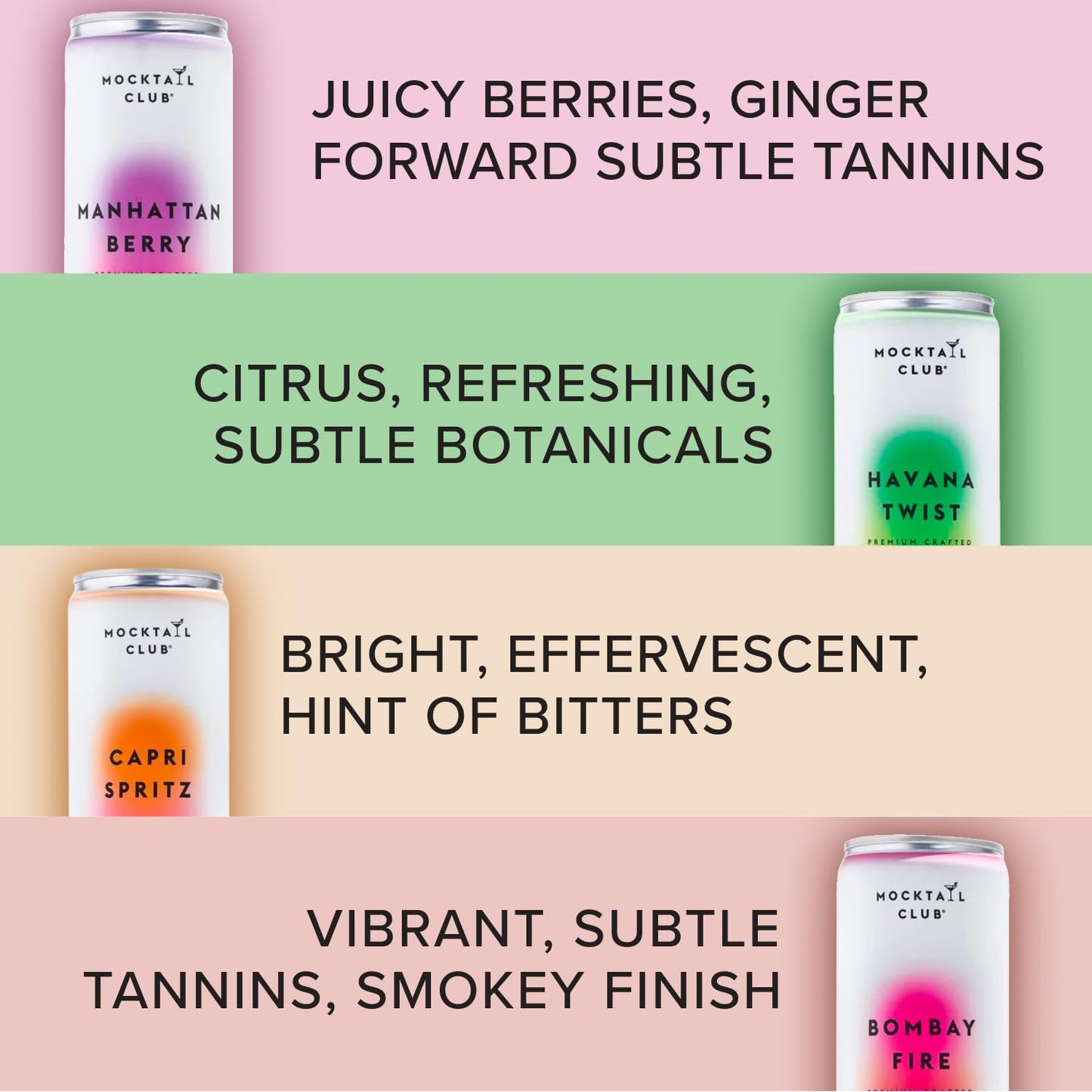 mocktail club havana twist sparkling non-alcoholic cocktail 12oz (4pk), 80 cals, gluten-free, no artificial ingredients, zero proof – with lime, cucumber, mint & cardamom