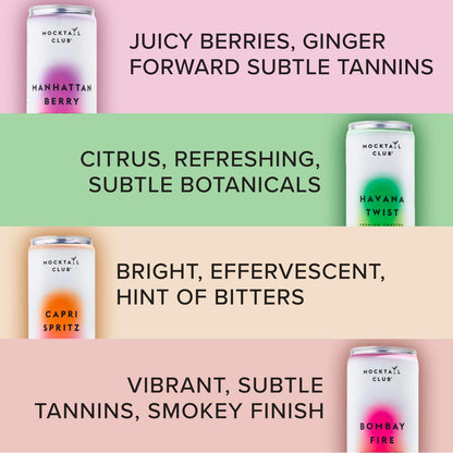 Mocktail Club Havana Twist Sparkling Non-Alcoholic Cocktail 12oz (4pk), 80 Cals, Gluten-Free, No Artificial Ingredients, Zero Proof – with Lime, Cucumber, Mint & Cardamom
