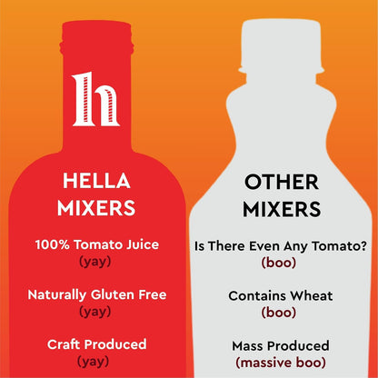 Nashville Hot Bloody Mary Mixer — Hella Cocktail Co.