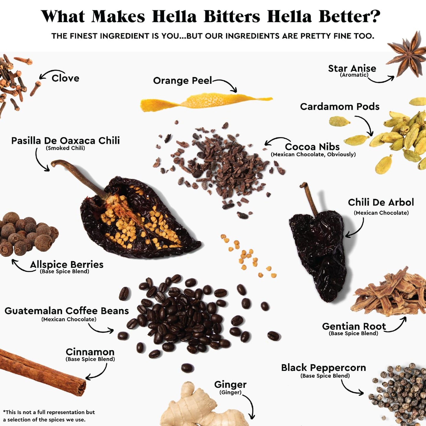 hella cocktail co. ginger bitters (5 fl oz) - craft cocktail bitters made with real ginger and whole spices