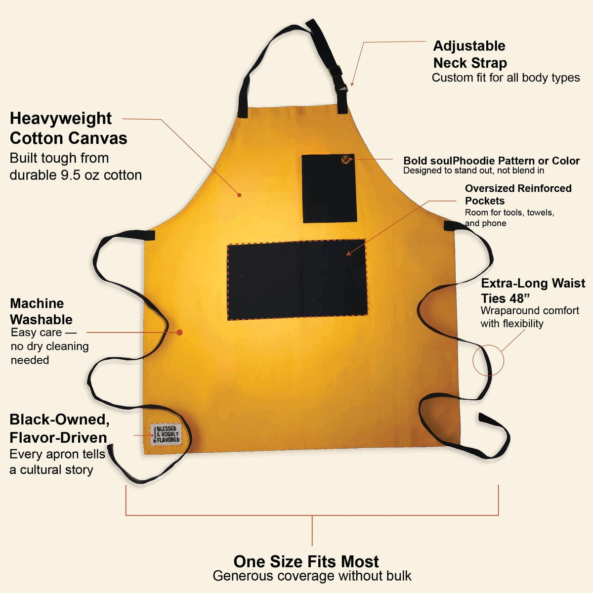 soulPhoodie apron fit and feature guide, illustrated with Cornbread Gold